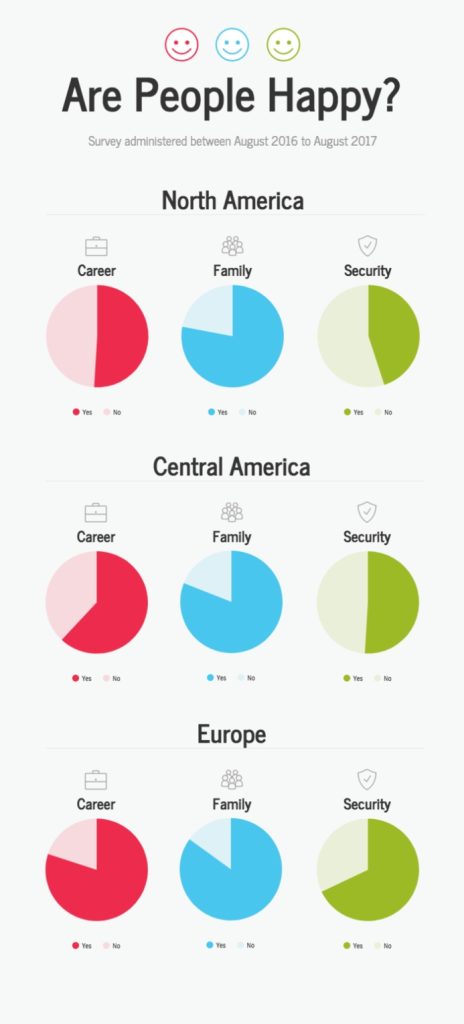 Comparison Infographic Templates And Data Visualization Tips Venngage For Comparison