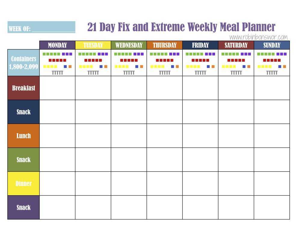 Menu Chart Template