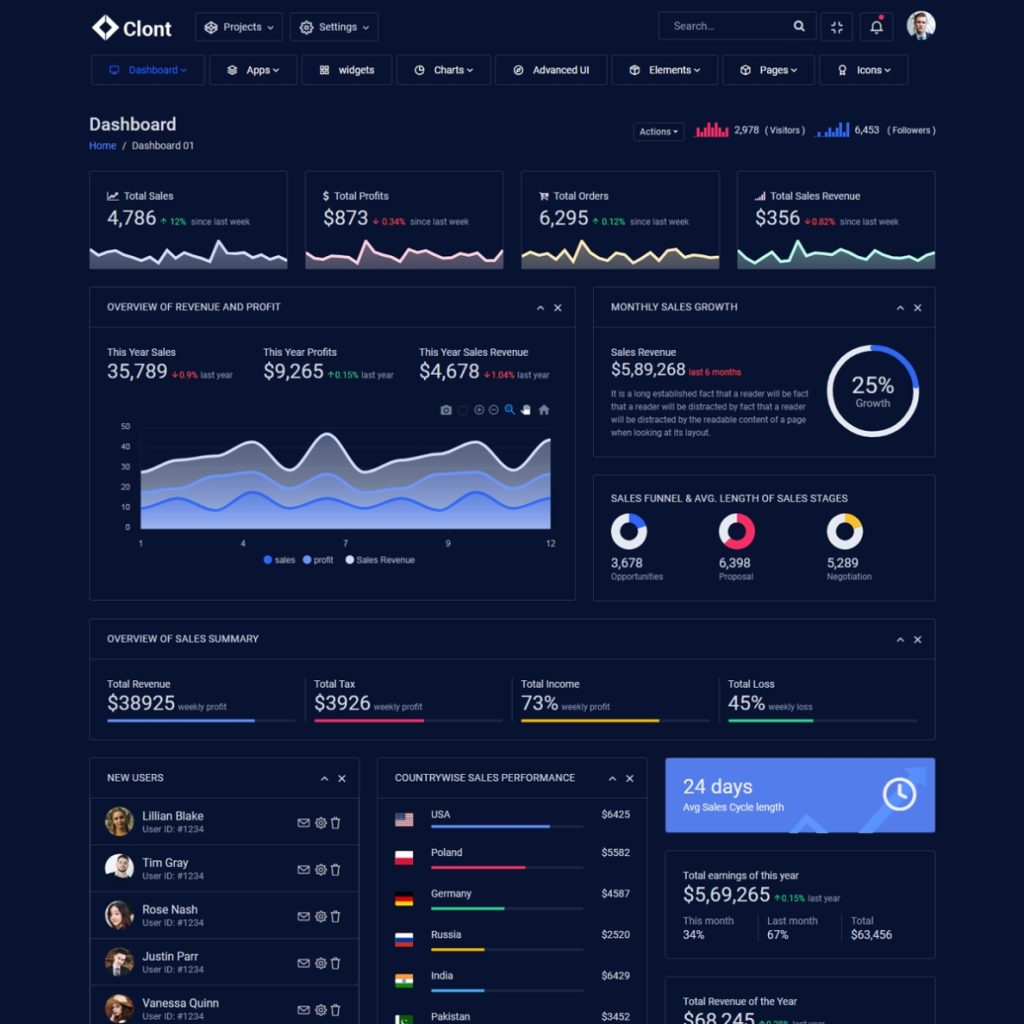 clont-bootstrap-webapp-responsive-dashboard-simple-admin-panel