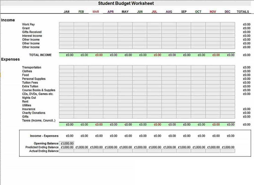 Business Valuation Template Xls