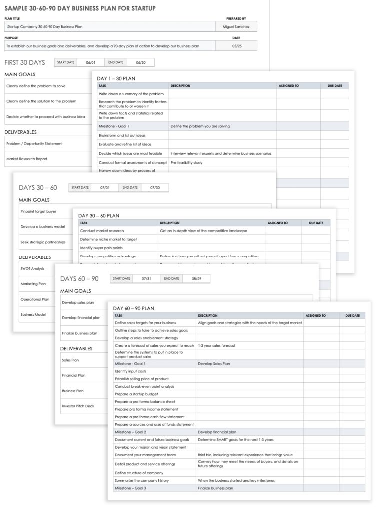 interview questions for business plan