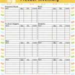 Freezer Inventory Printable - Mom It Forwardmom It Forward throughout Inventory Labels Template