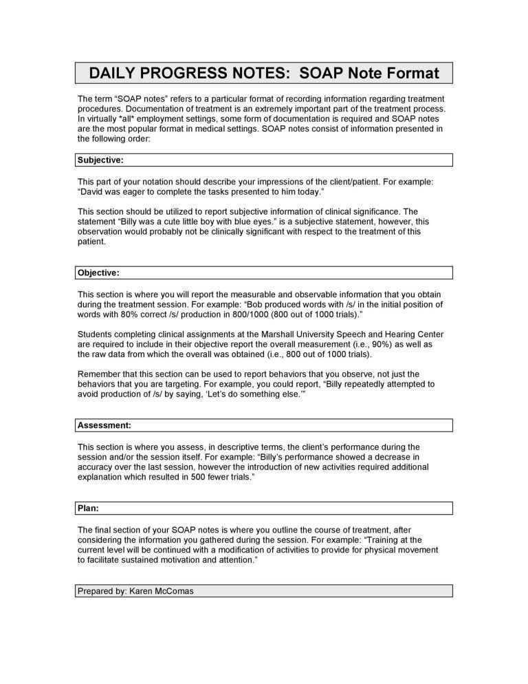 Medical Progress Note Template Simple Template Design For Icu