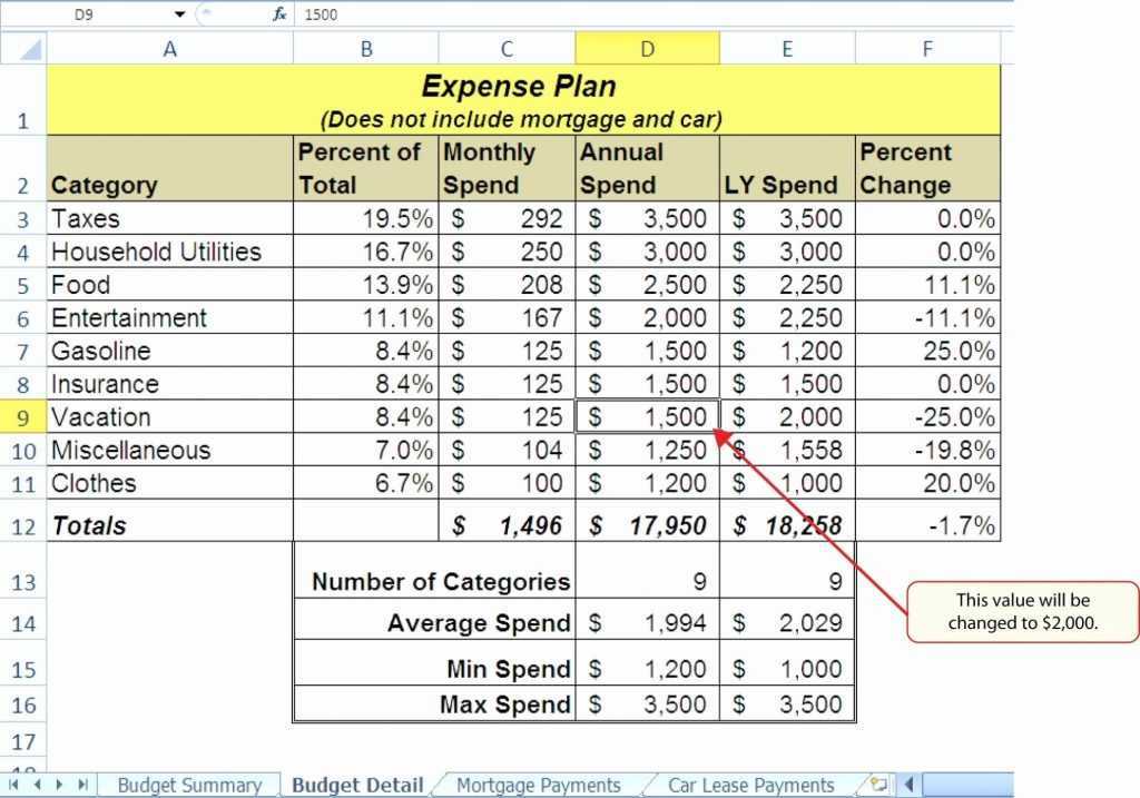 Npv Irr Excel Template Within Net Present Value Excel Template